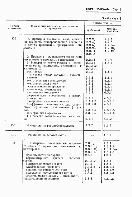 Страница 10 ГОСТ 10413-84