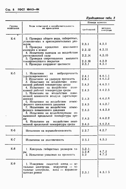 Страница 11 ГОСТ 10413-84