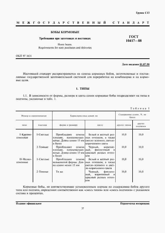 Страница 1 ГОСТ 10417-88