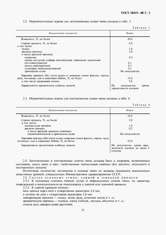 Страница 2 ГОСТ 10419-88