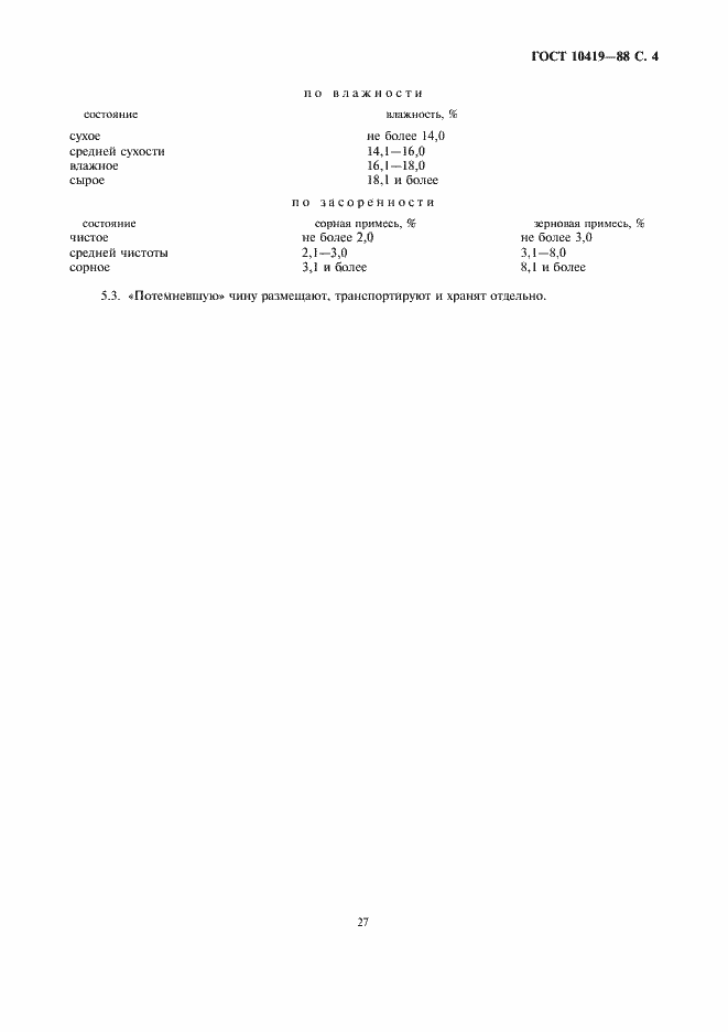 Страница 4 ГОСТ 10419-88