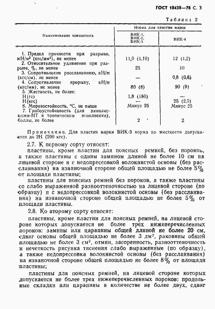 Страница 4 ГОСТ 10438-78