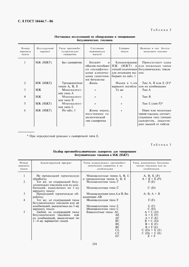 Страница 10 ГОСТ 10444.7-86