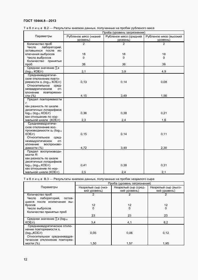 Страница 15 ГОСТ 10444.8-2013