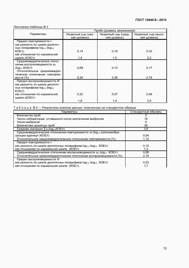 Страница 16 ГОСТ 10444.8-2013