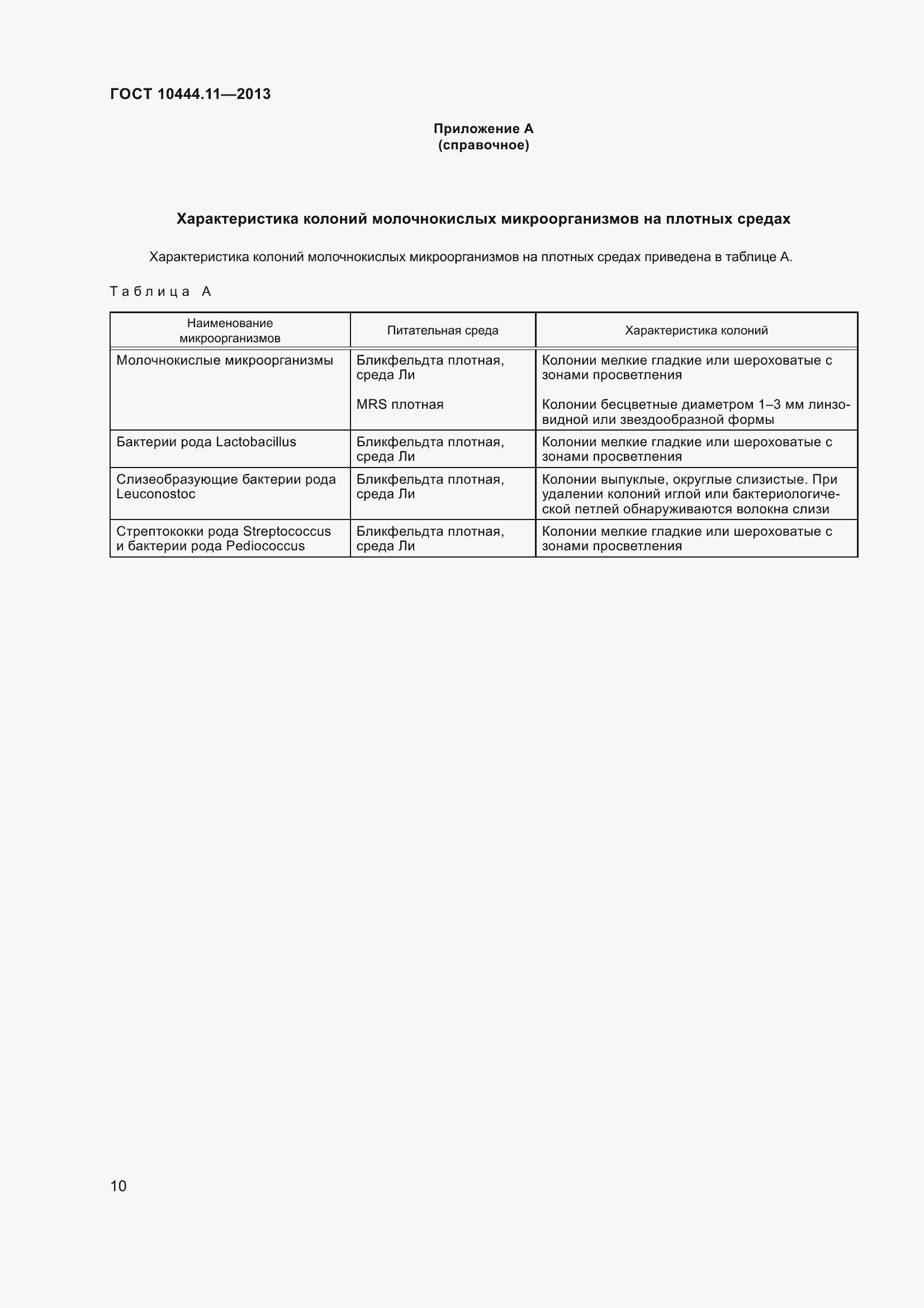 Страница 16 ГОСТ 10444.11-2013
