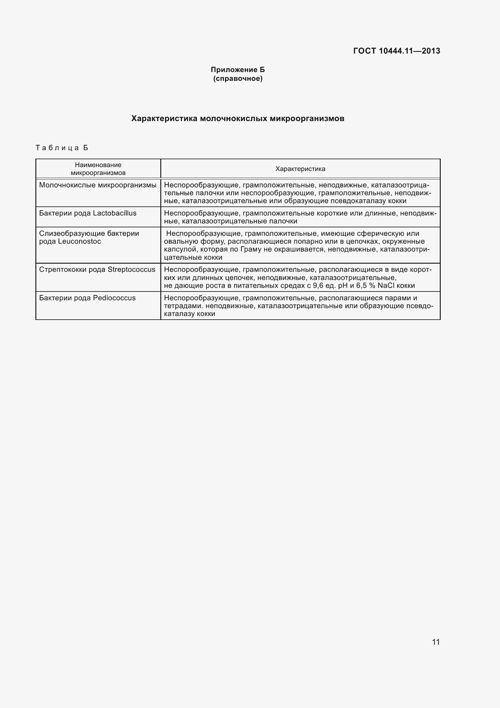 Страница 17 ГОСТ 10444.11-2013