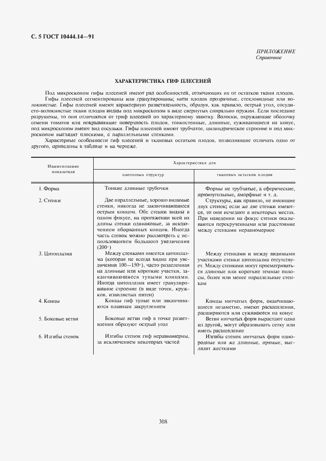 Страница 6 ГОСТ 10444.14-91