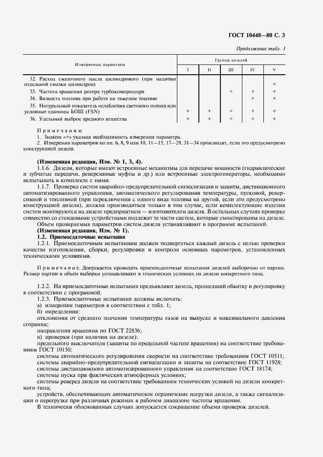 Страница 4 ГОСТ 10448-80