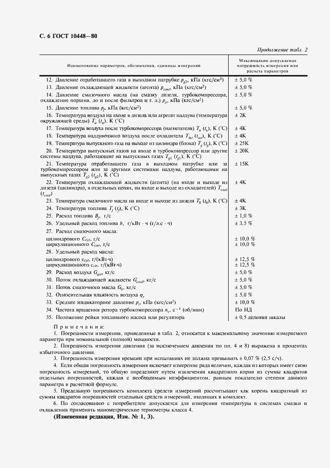 Страница 7 ГОСТ 10448-80