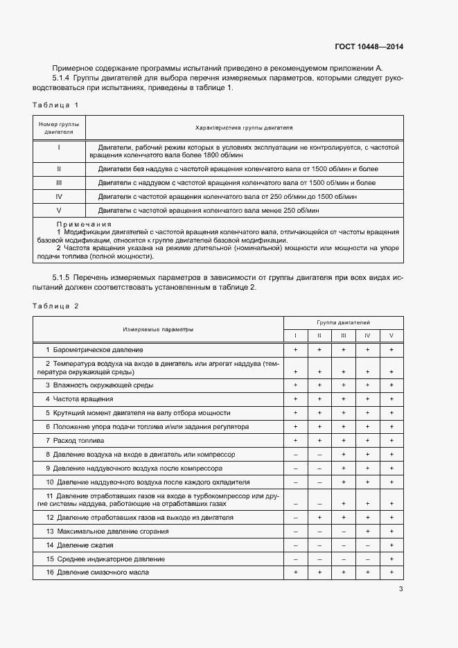 Страница 7 ГОСТ 10448-2014