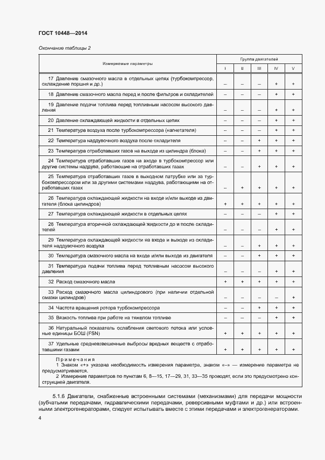 Страница 8 ГОСТ 10448-2014