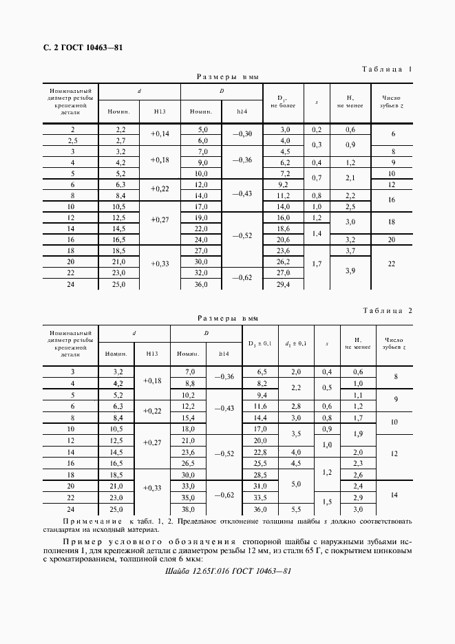Страница 3 ГОСТ 10463-81