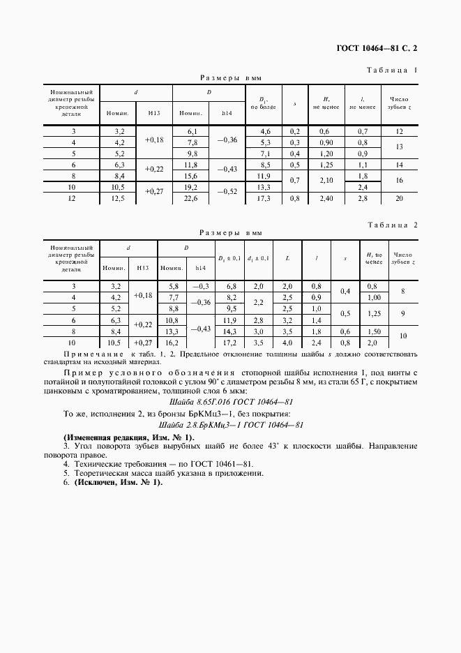 Страница 3 ГОСТ 10464-81