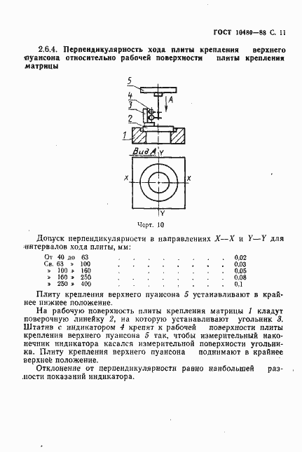 Страница 12 ГОСТ 10480-88