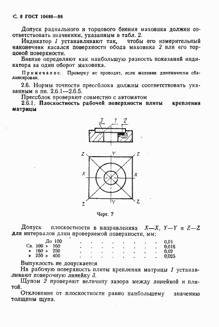 Страница 9 ГОСТ 10480-88
