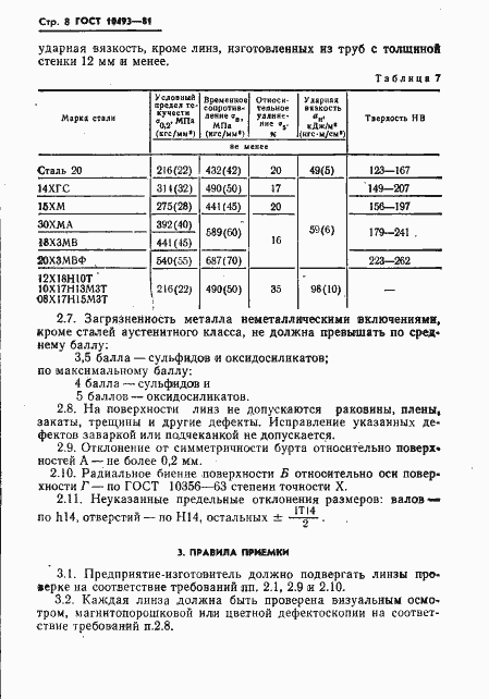 Страница 10 ГОСТ 10493-81