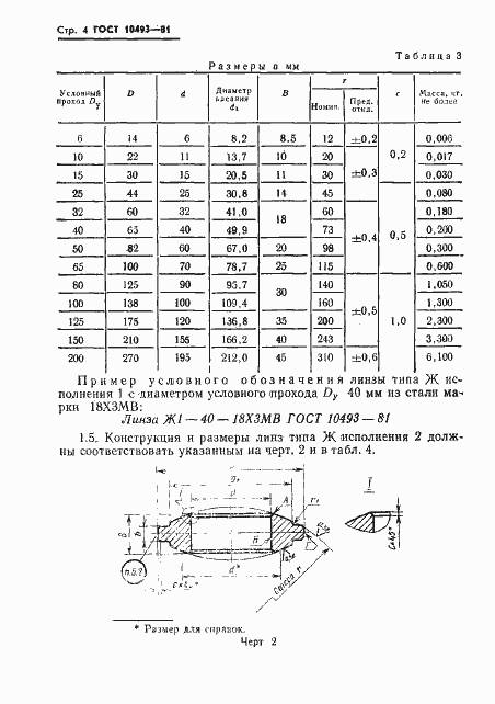 Страница 6 ГОСТ 10493-81
