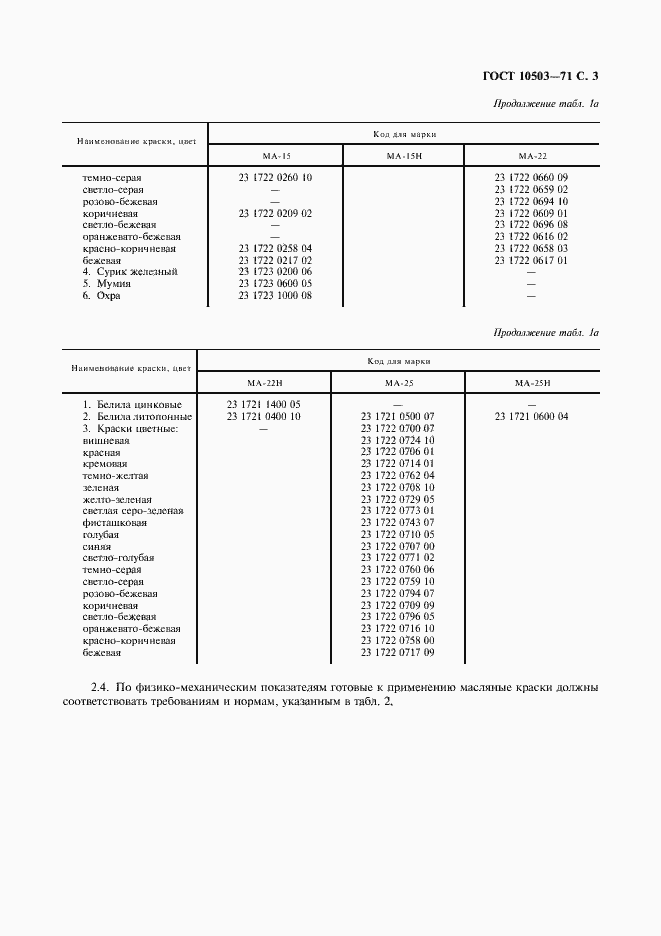 Страница 4 ГОСТ 10503-71