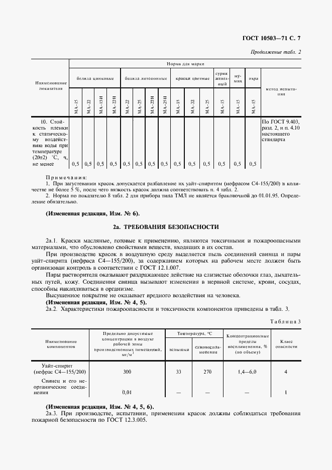 Страница 8 ГОСТ 10503-71