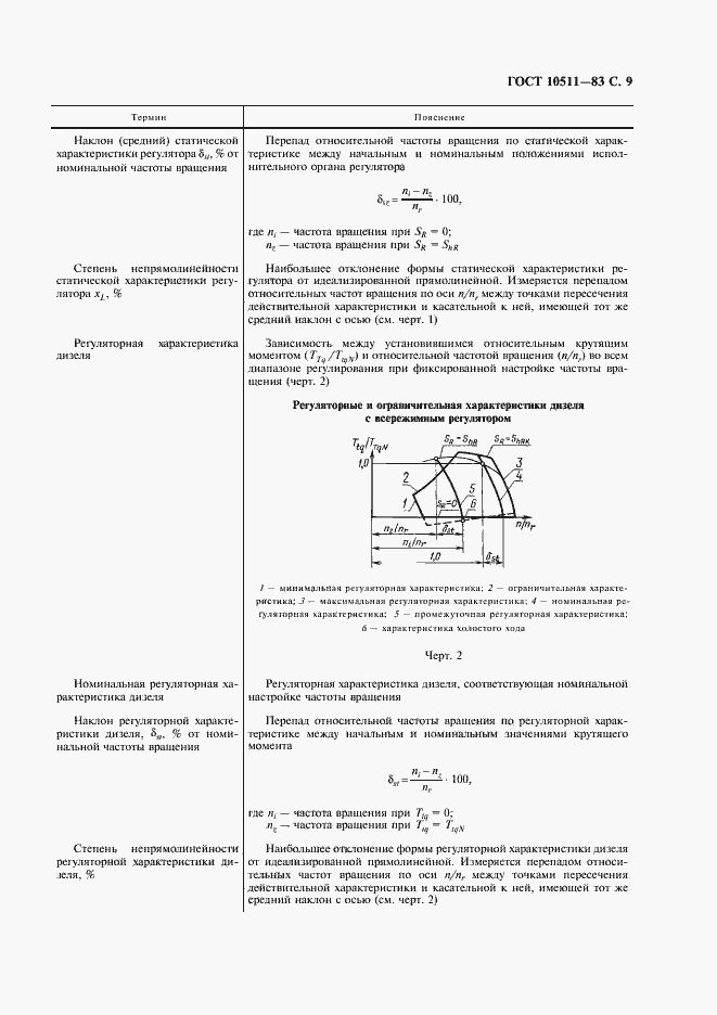 Страница 10 ГОСТ 10511-83