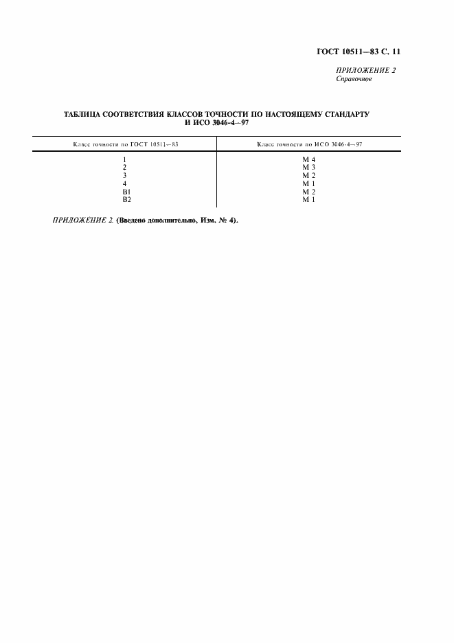 Страница 12 ГОСТ 10511-83
