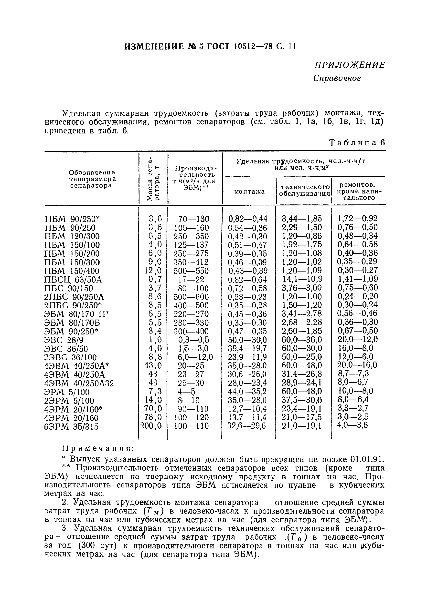 Страница 36 ГОСТ 10512-78