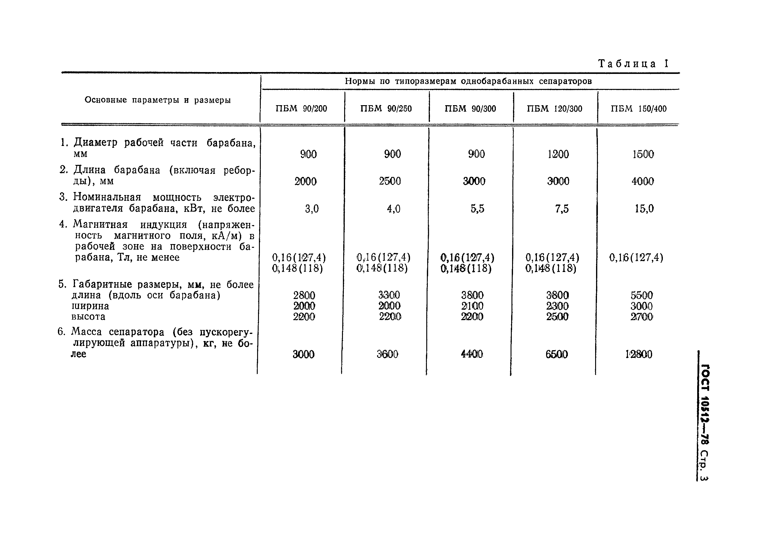 Страница 4 ГОСТ 10512-78
