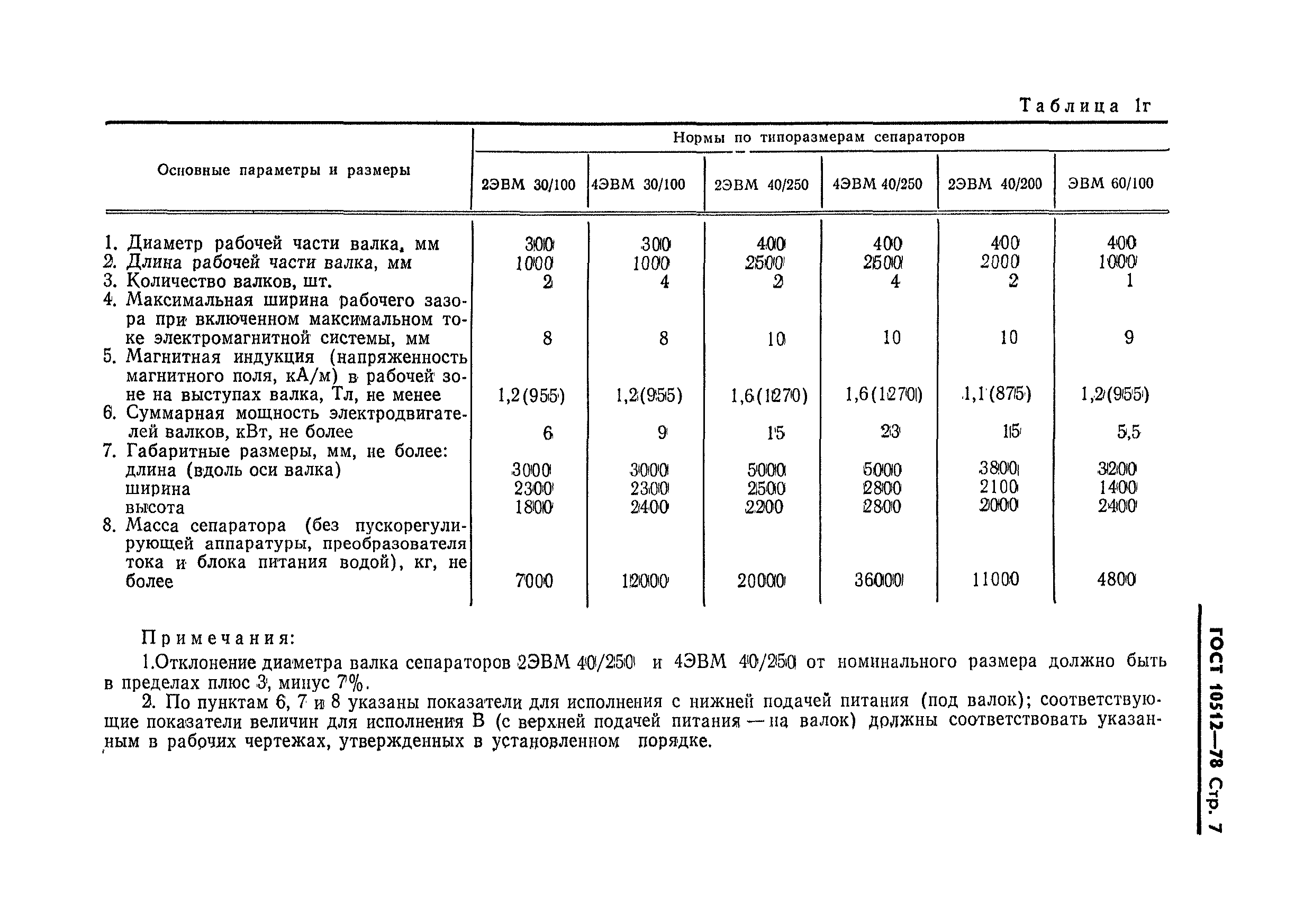 Страница 8 ГОСТ 10512-78