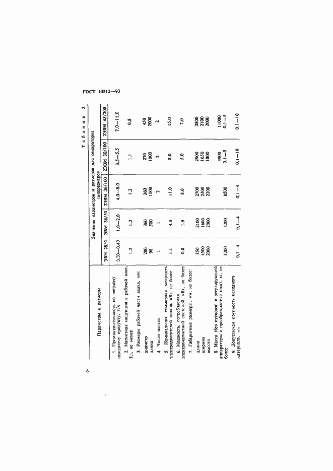 Страница 8 ГОСТ 10512-93