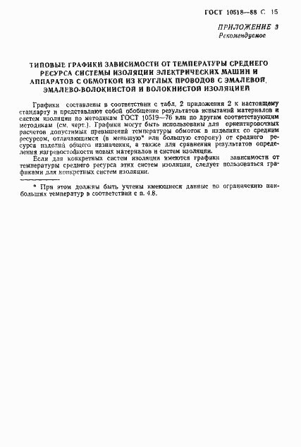 Страница 16 ГОСТ 10518-88