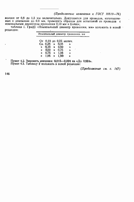 Страница 29 ГОСТ 10519-76