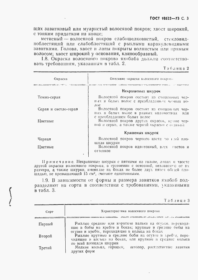 Страница 4 ГОСТ 10522-73