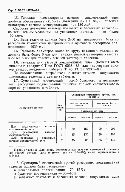 Страница 5 ГОСТ 10527-84