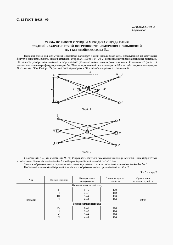 Страница 13 ГОСТ 10528-90