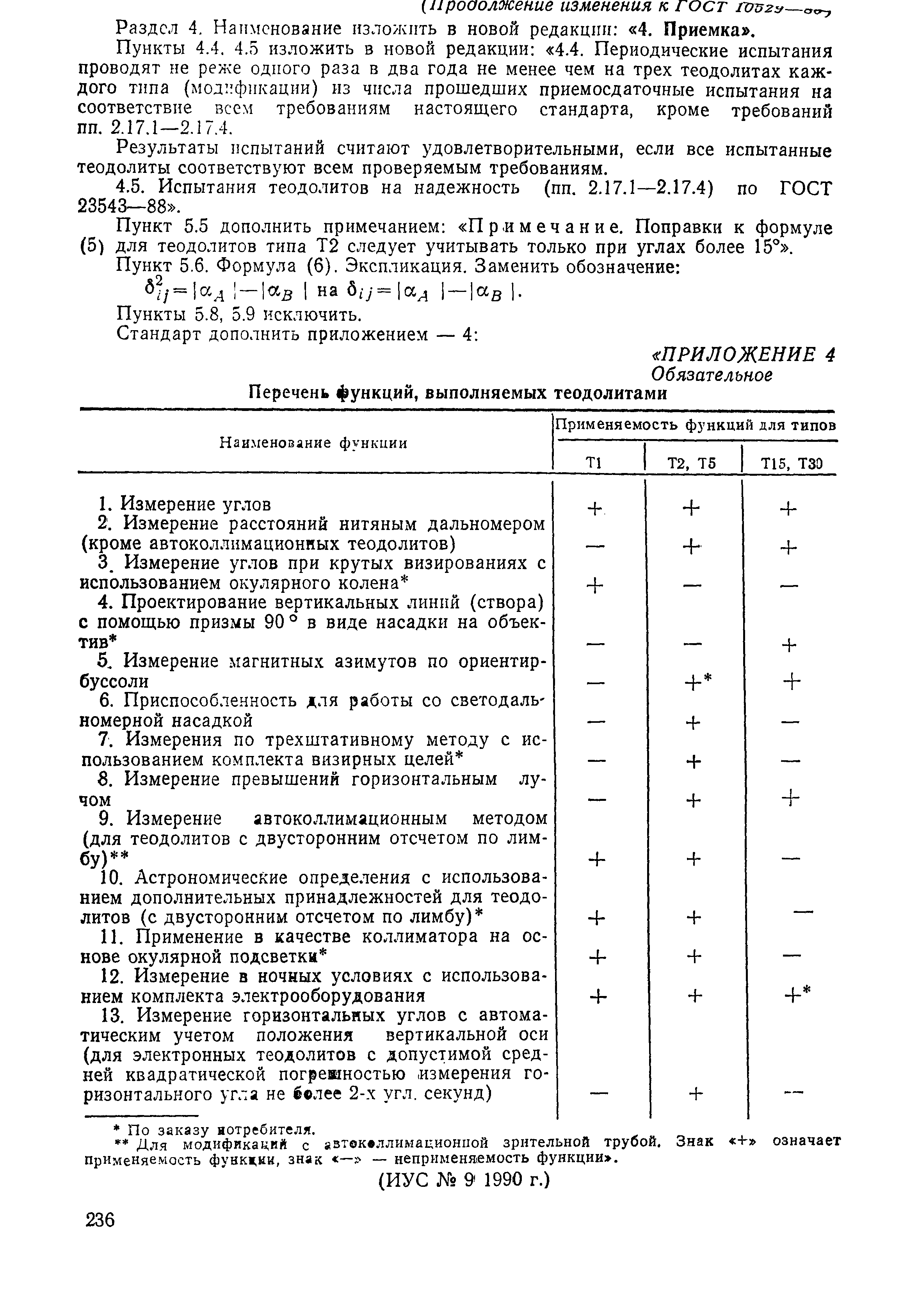 Страница 21 ГОСТ 10529-86