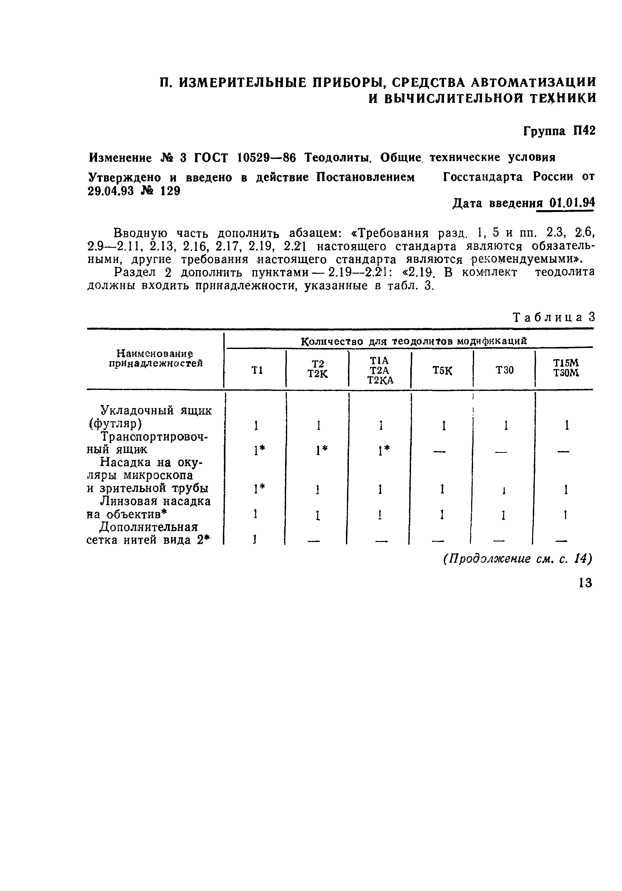 Страница 22 ГОСТ 10529-86