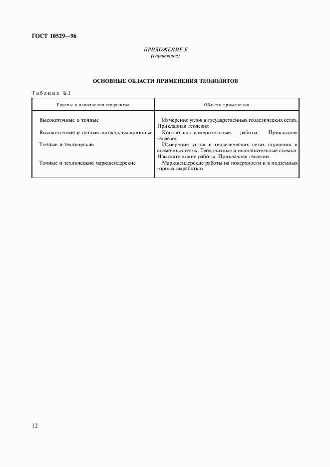 Страница 15 ГОСТ 10529-96