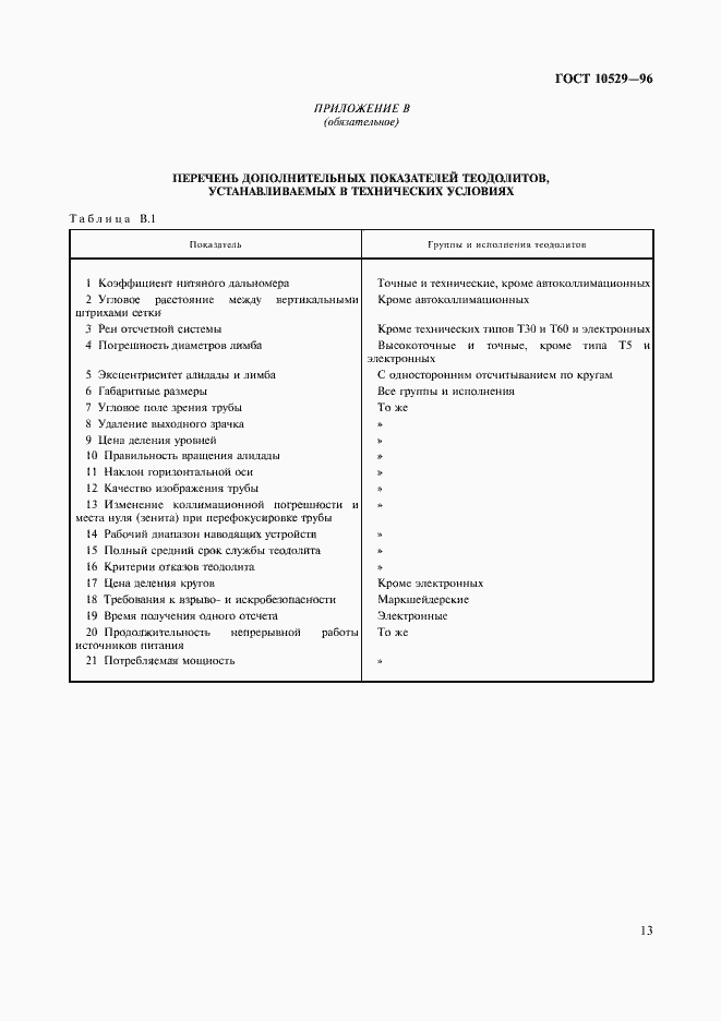 Страница 16 ГОСТ 10529-96