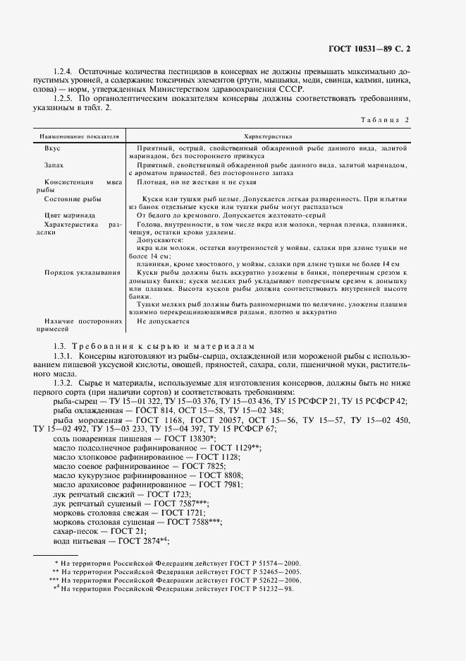 Страница 3 ГОСТ 10531-89