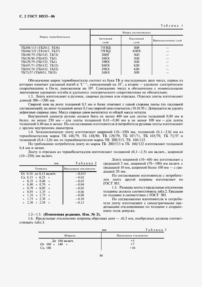 Страница 2 ГОСТ 10533-86