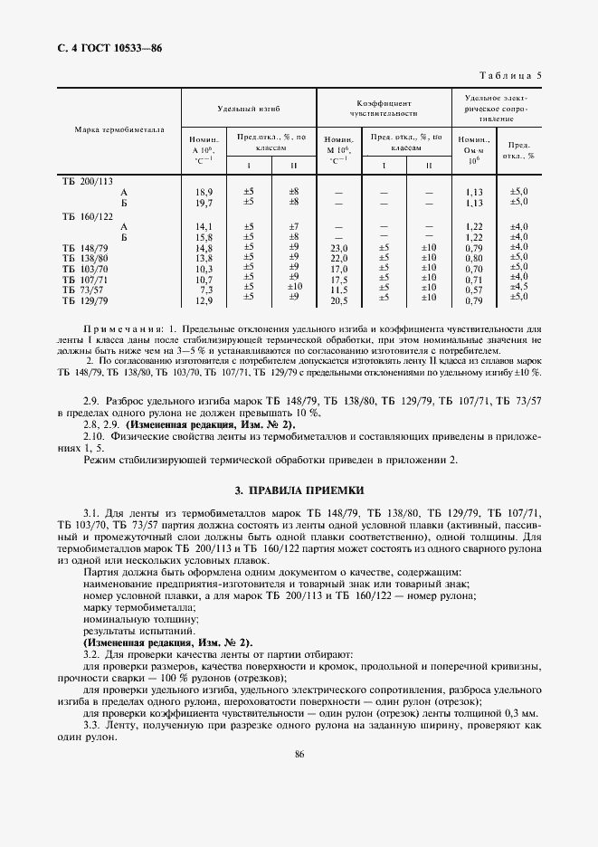 Страница 4 ГОСТ 10533-86