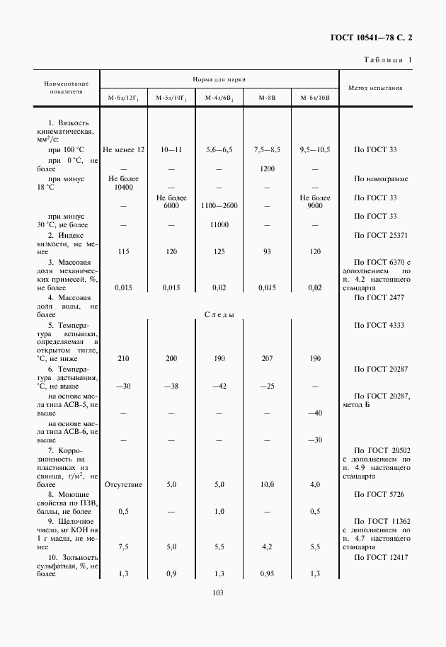 Страница 3 ГОСТ 10541-78