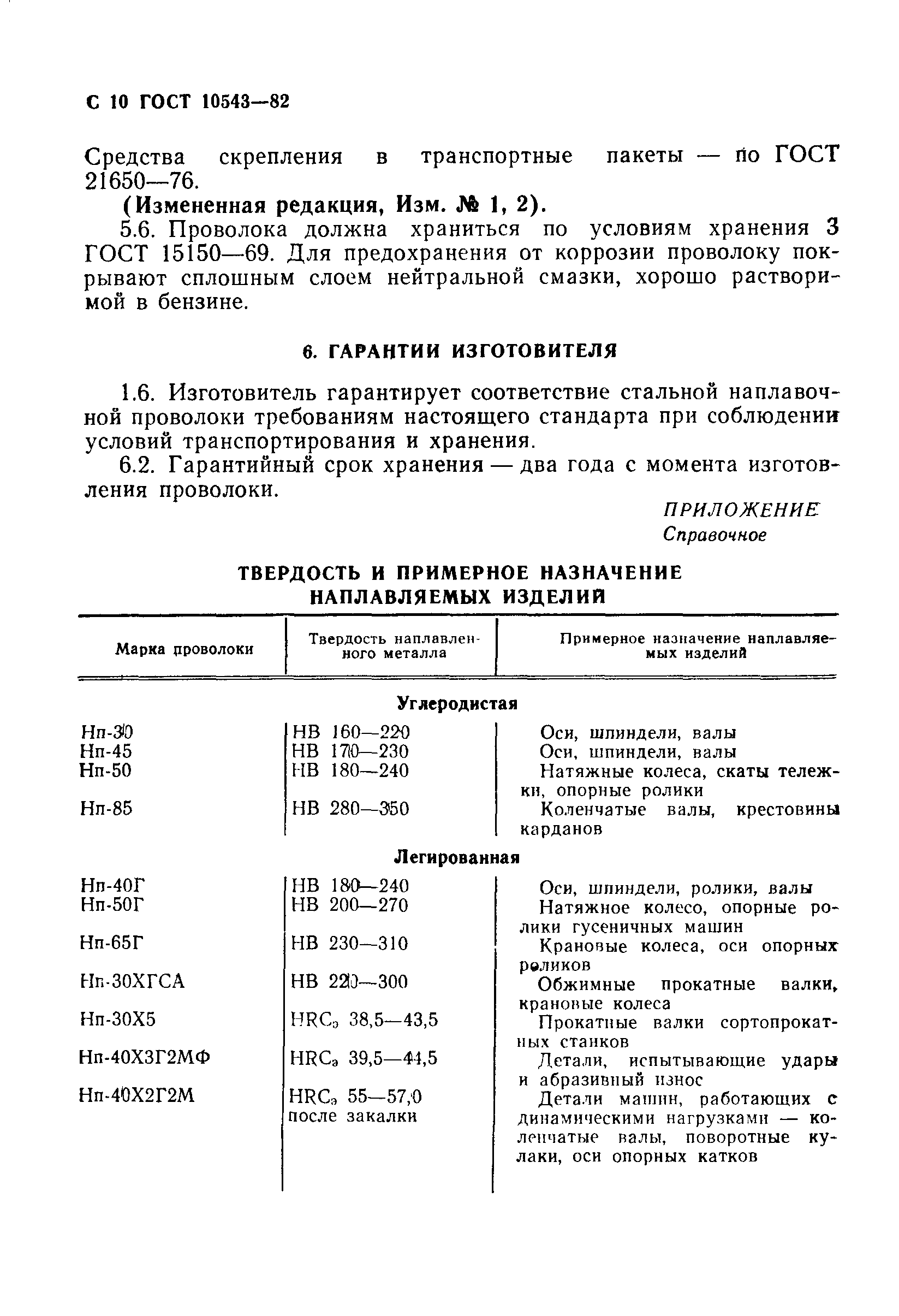 Страница 11 ГОСТ 10543-82