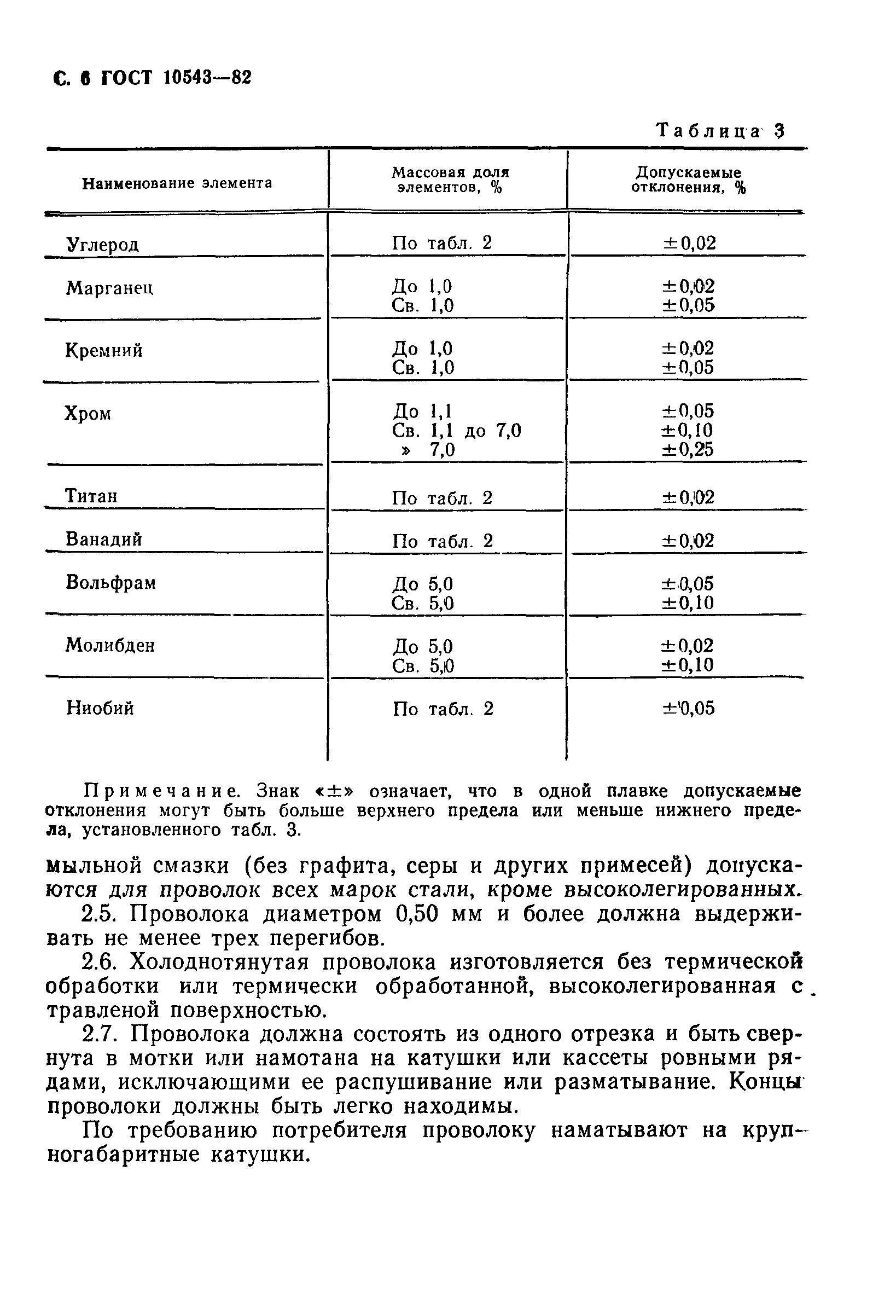 Страница 7 ГОСТ 10543-82