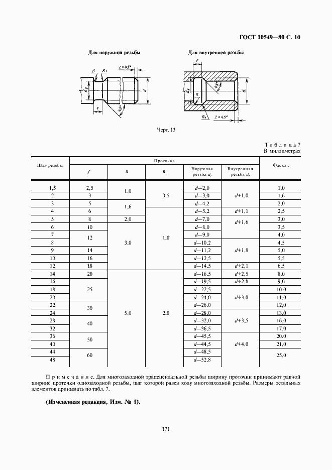 Страница 10 ГОСТ 10549-80