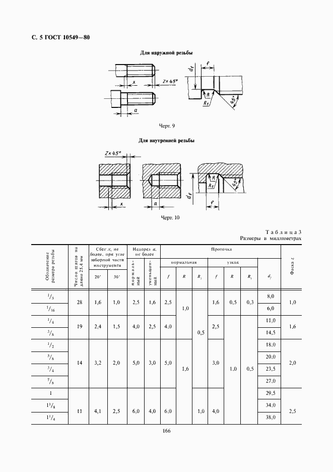 Страница 5 ГОСТ 10549-80