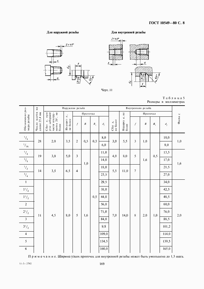 Страница 8 ГОСТ 10549-80