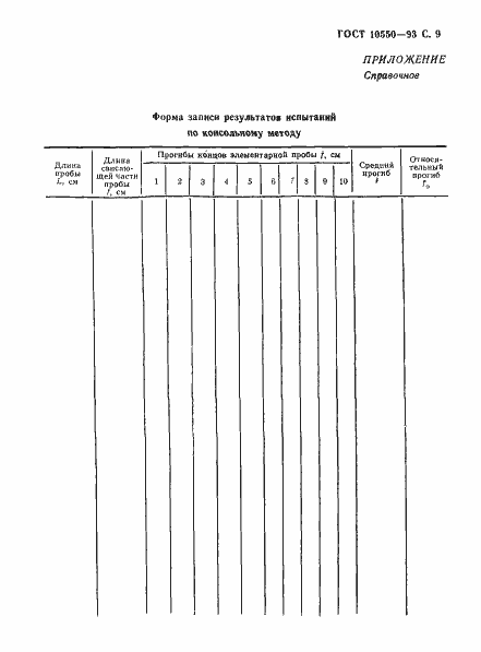 Страница 11 ГОСТ 10550-93