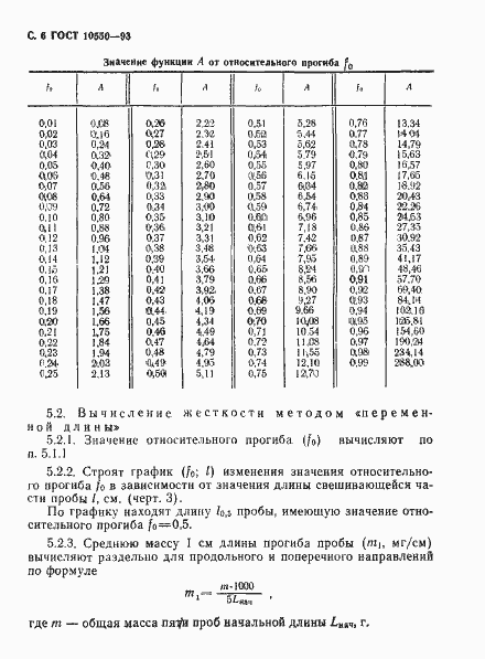 Страница 8 ГОСТ 10550-93